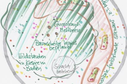 Naturgarten-Pflegekurs-Teil-1